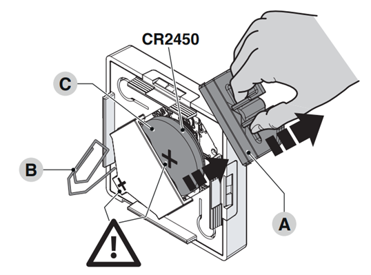 Changer pile emetteur Nice DOMI W6 et W1